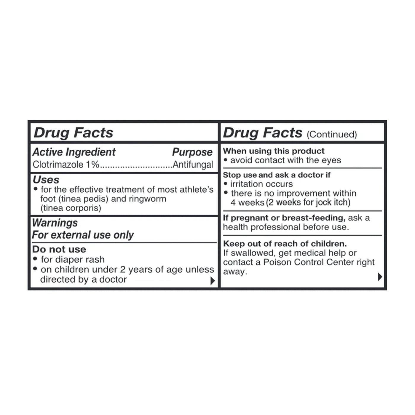 Anti-Fungal Topical Treatment 15ml